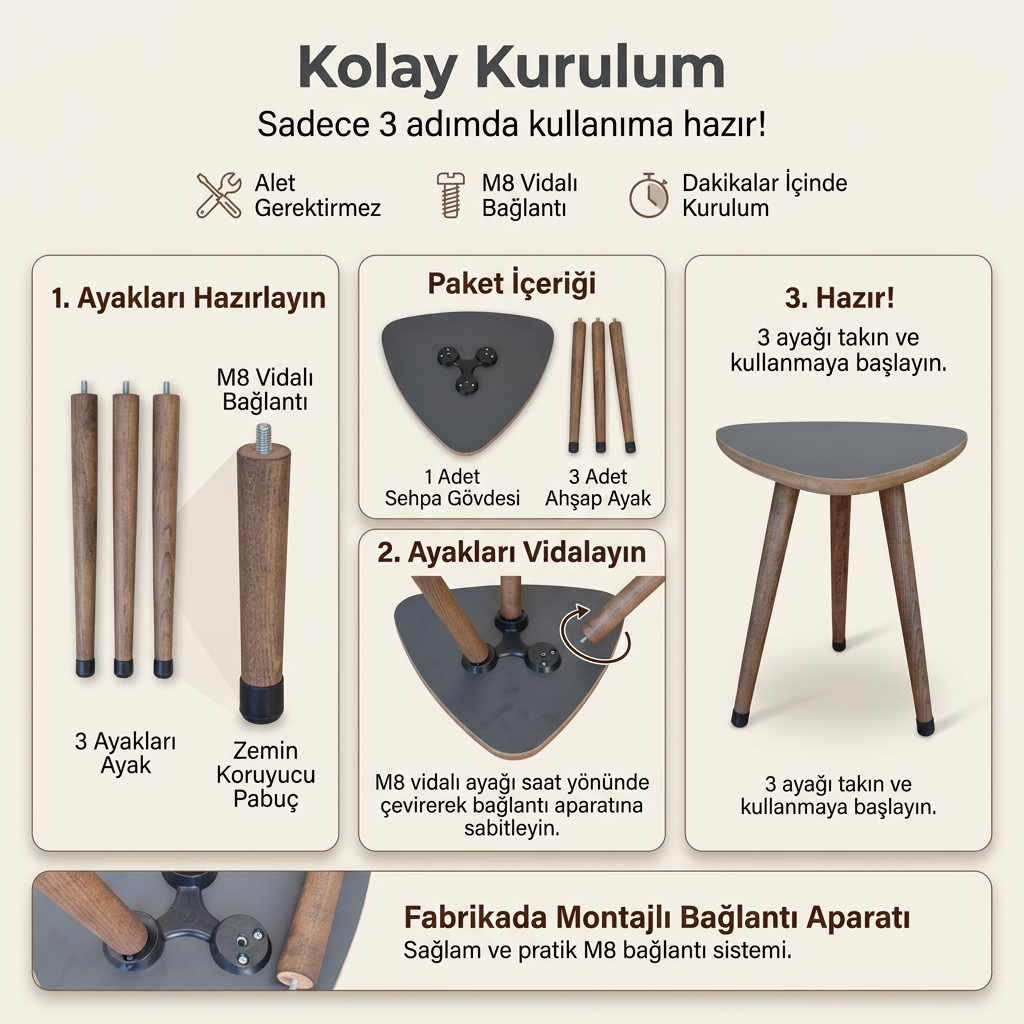 USTAAGAC Trio PUF Tamamlayıcı Üçgen Yan Sehpa Antrasit Gri